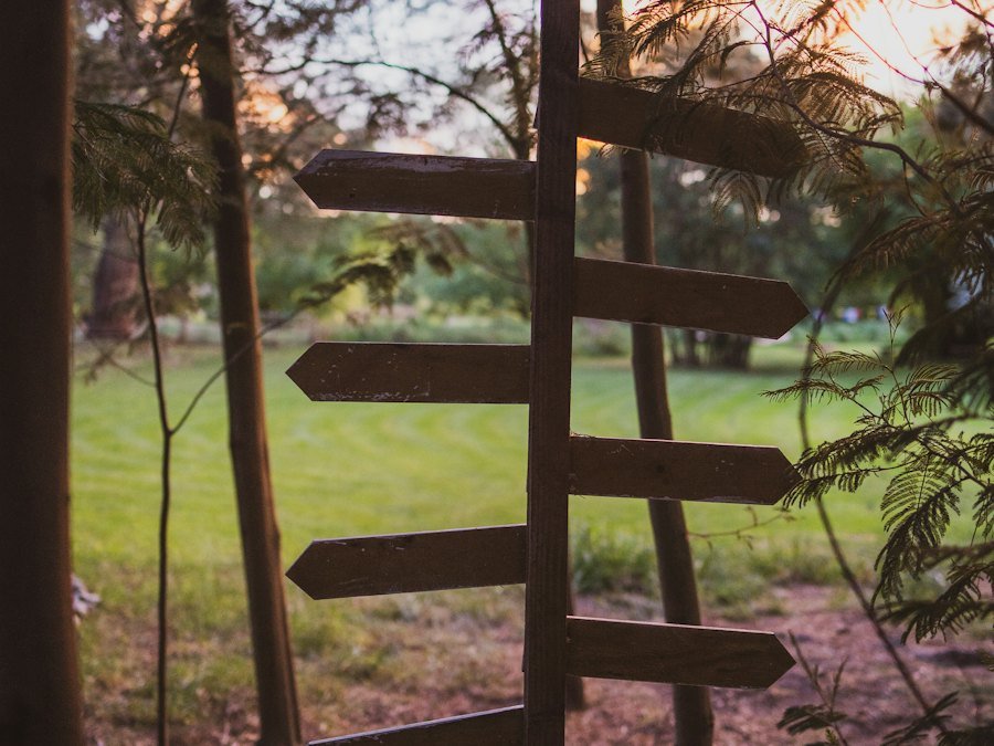 Signpost at a crossroads