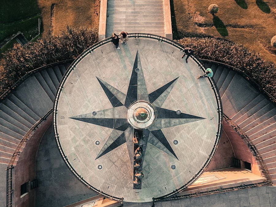 Compass on a map